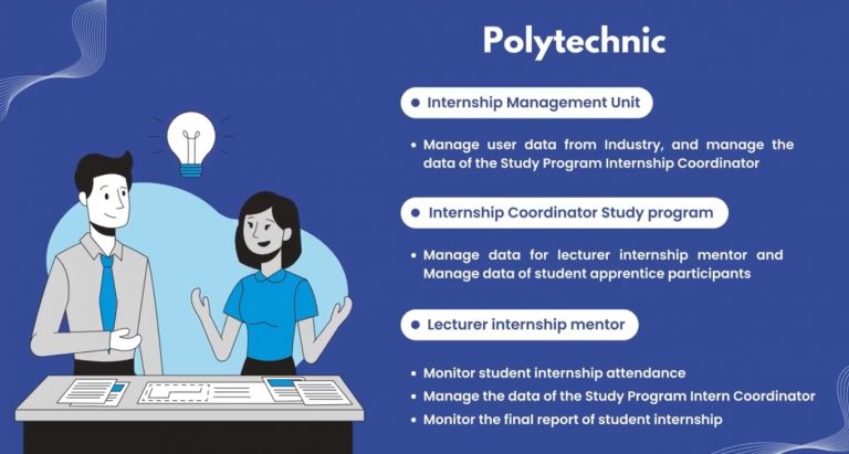 MyInternship dan TalentHub, Aplikasi Berbasis Web Karya Mahasiswa Polibatam Telah Diresmikan