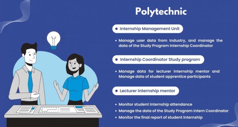 MyInternship and TalentHub, Web-Based Applications Created by Polibatam Students have been Inaugurated