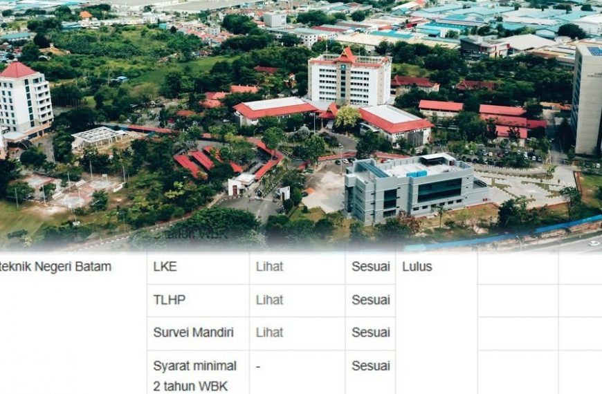 Polibatam Lolos Seleksi Administrasi Zona Integritas (ZI) Tahun 2025