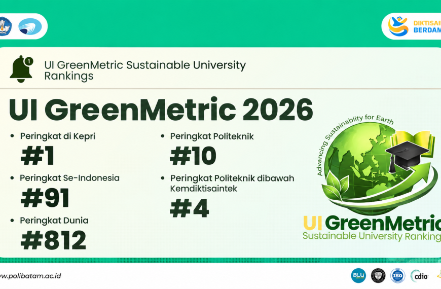 Polibatam Pimpin Kampus Berkelanjutan di Kepri, Raih Peringkat 1 UI GreenMetric 2026