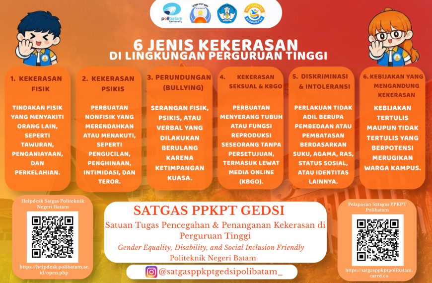Recognize 6 Types of Violence in Higher Education, Polibatam Promotes a Safe and Inclusive Campus